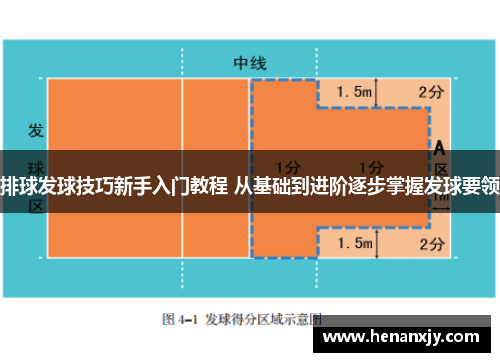 排球发球技巧新手入门教程 从基础到进阶逐步掌握发球要领