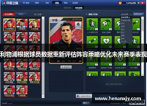 利物浦根据球员数据重新评估阵容策略优化未来赛季表现