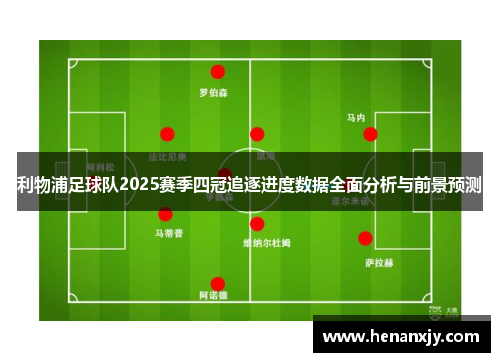 利物浦足球队2025赛季四冠追逐进度数据全面分析与前景预测